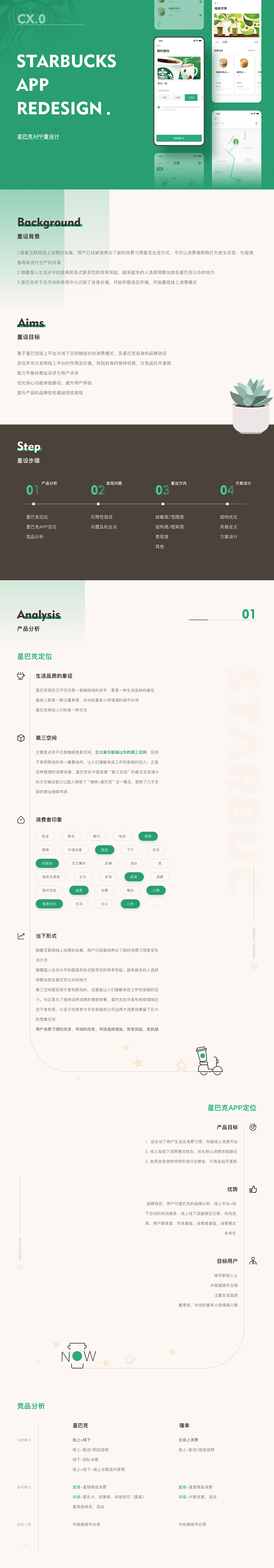 星巴克APP Redesign