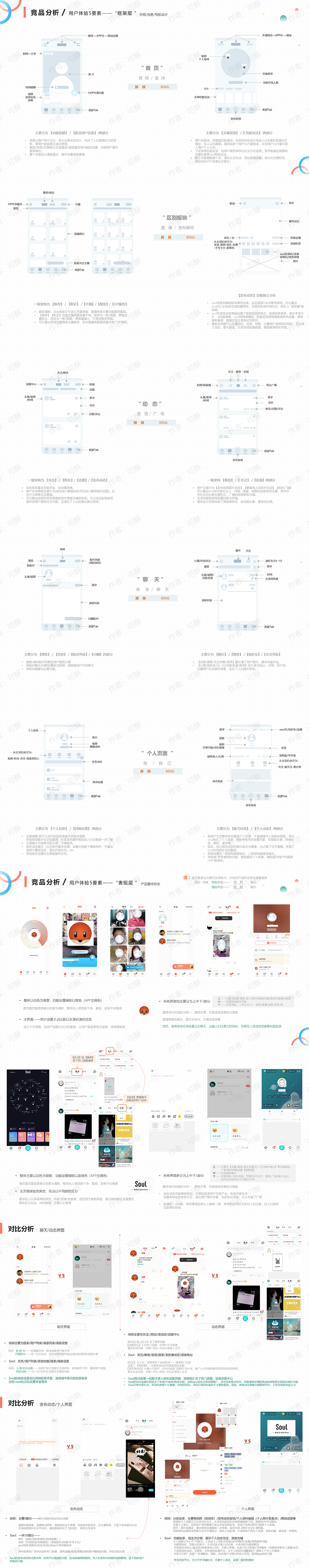 陌生人社交竞品分析（探探/sooul）