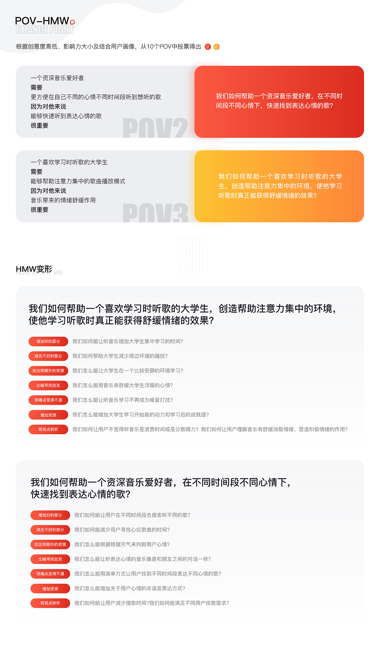 关于用户听音乐的情绪诉求分析-网易云（图ZMjEyOTc2MDA4） - 交互/UE - 站酷设计师雨路zz原创素材 - 站酷ZCOOL