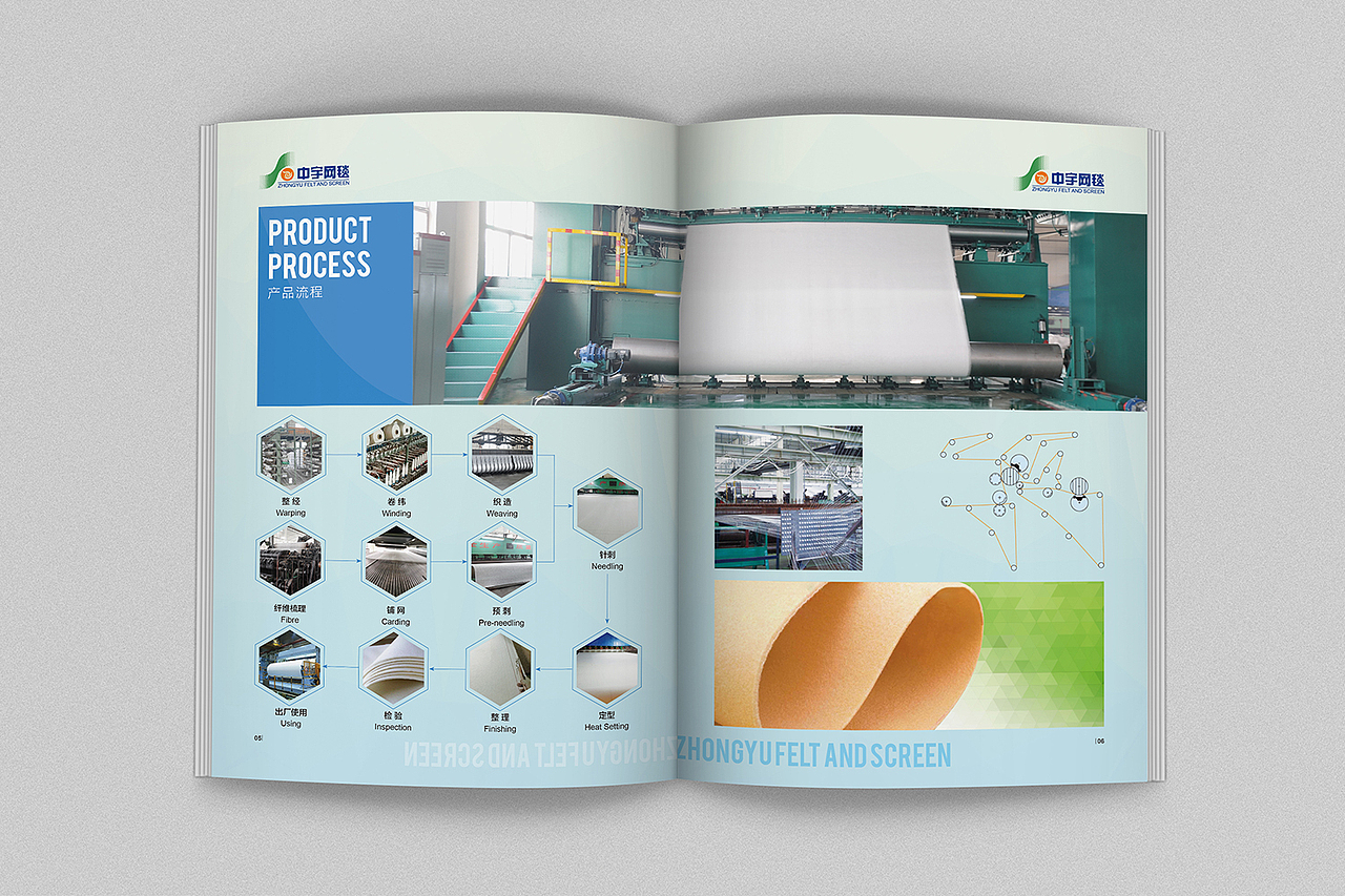 工业网毯 画册