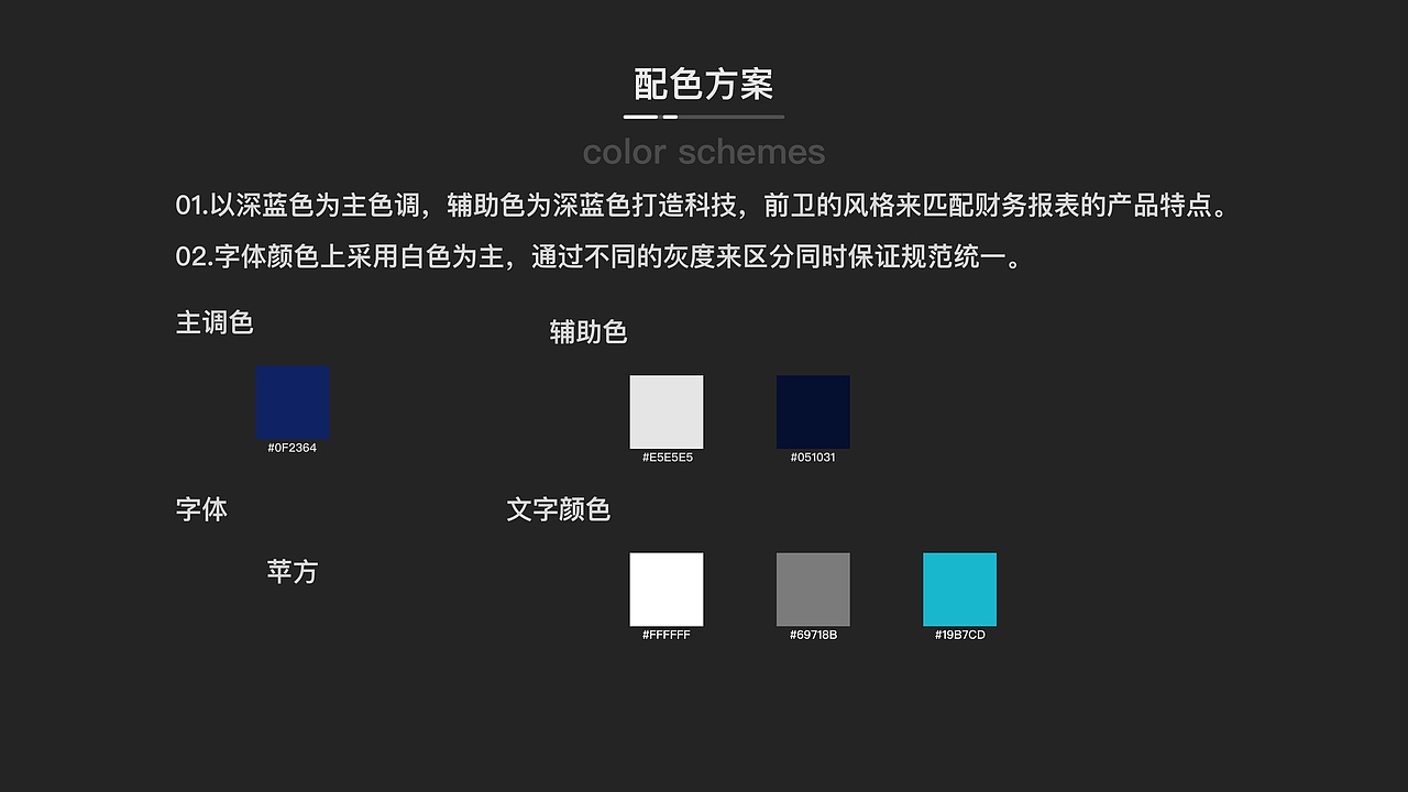 企业内部财务报表