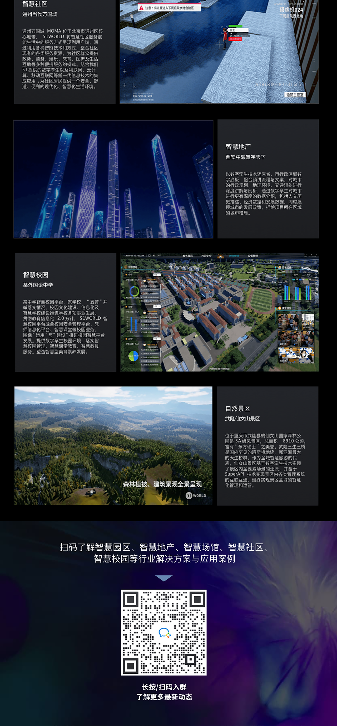 智慧园区与建筑案例集锦——51WORLD（图ZMjc2MzU0NzEy） - 场景 - 站酷设计师Thotdesign原创素材 - 站酷ZCOOL