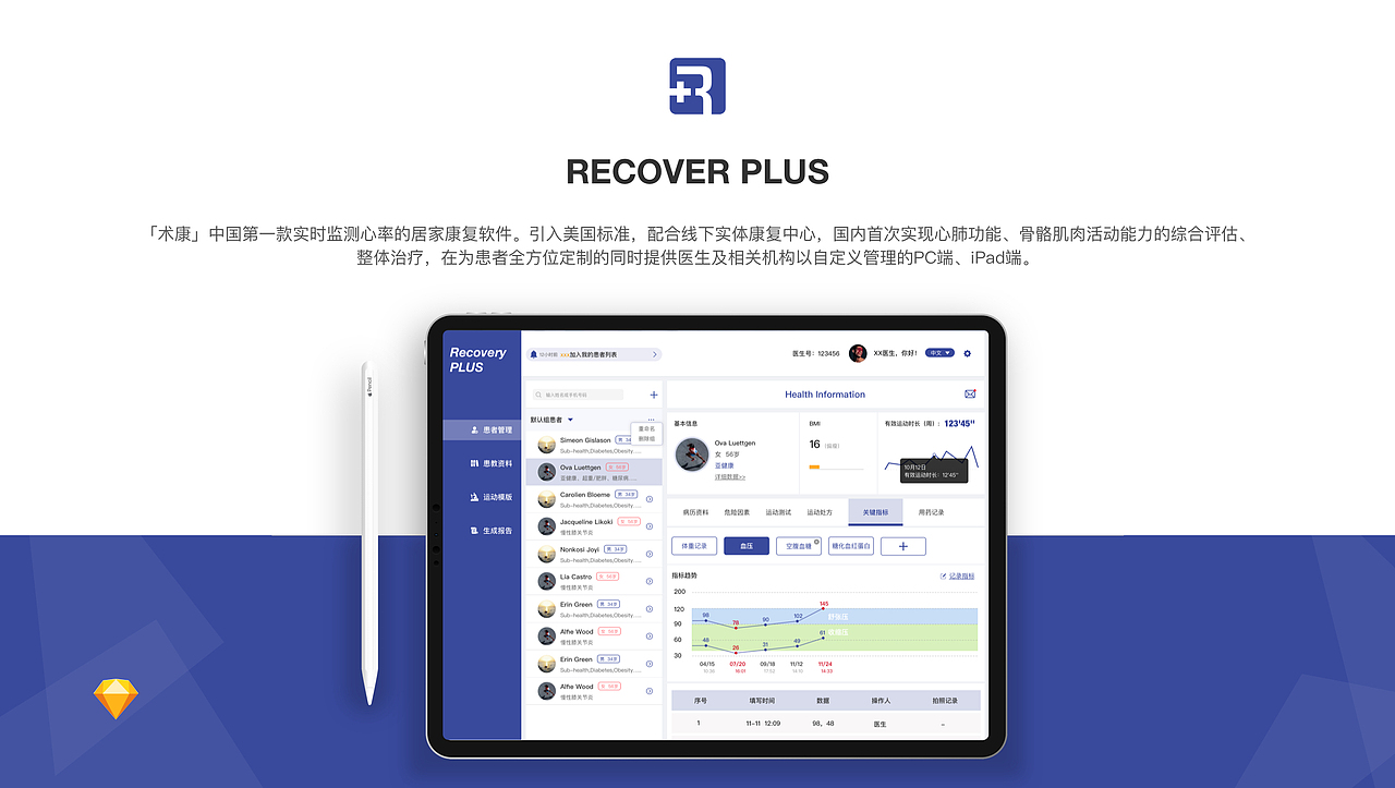 WEB项目UI：Recover Plus（图ZMjA3MTU5NDI0） - 软件界面 - 站酷设计师Zachary0825原创素材 - 站酷ZCOOL