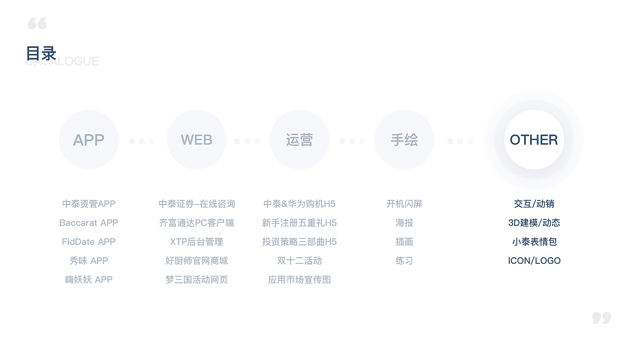 近期作品集