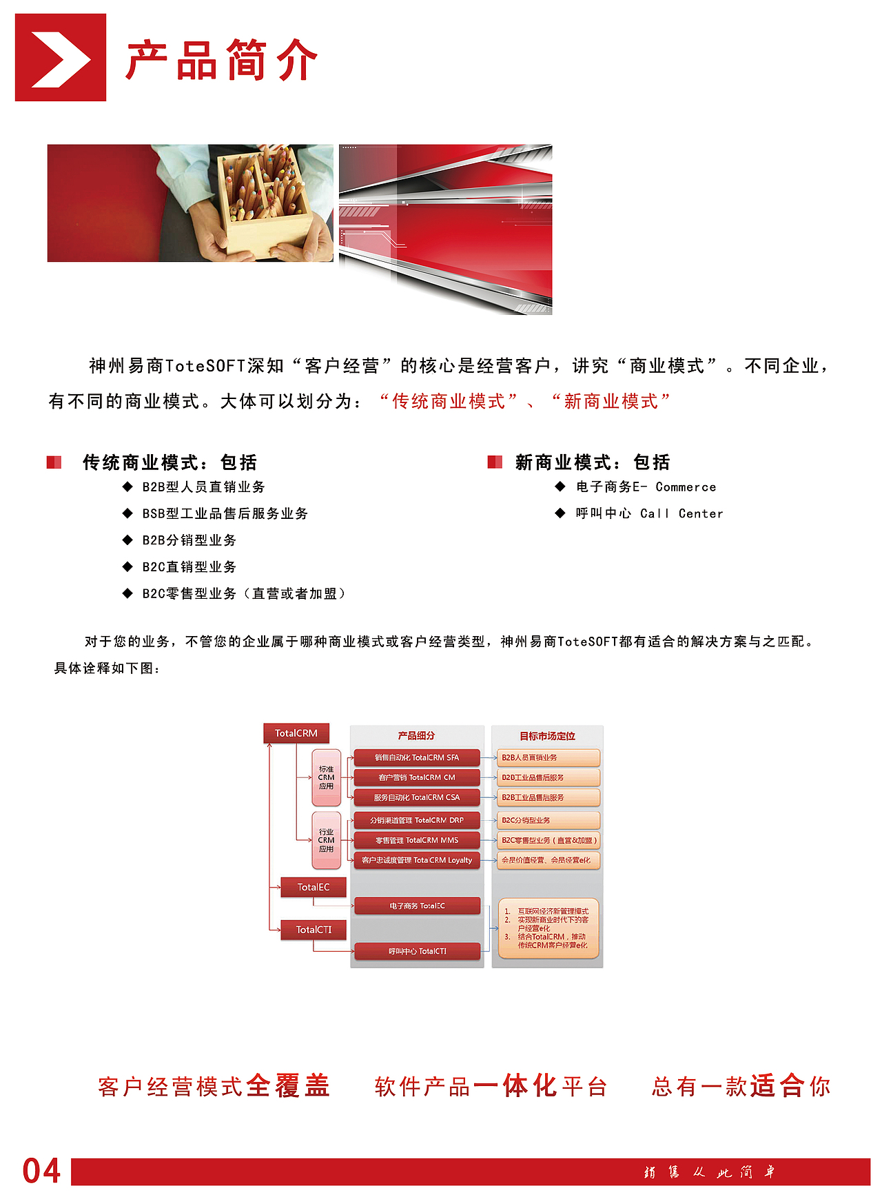 早期作品---网站/平面