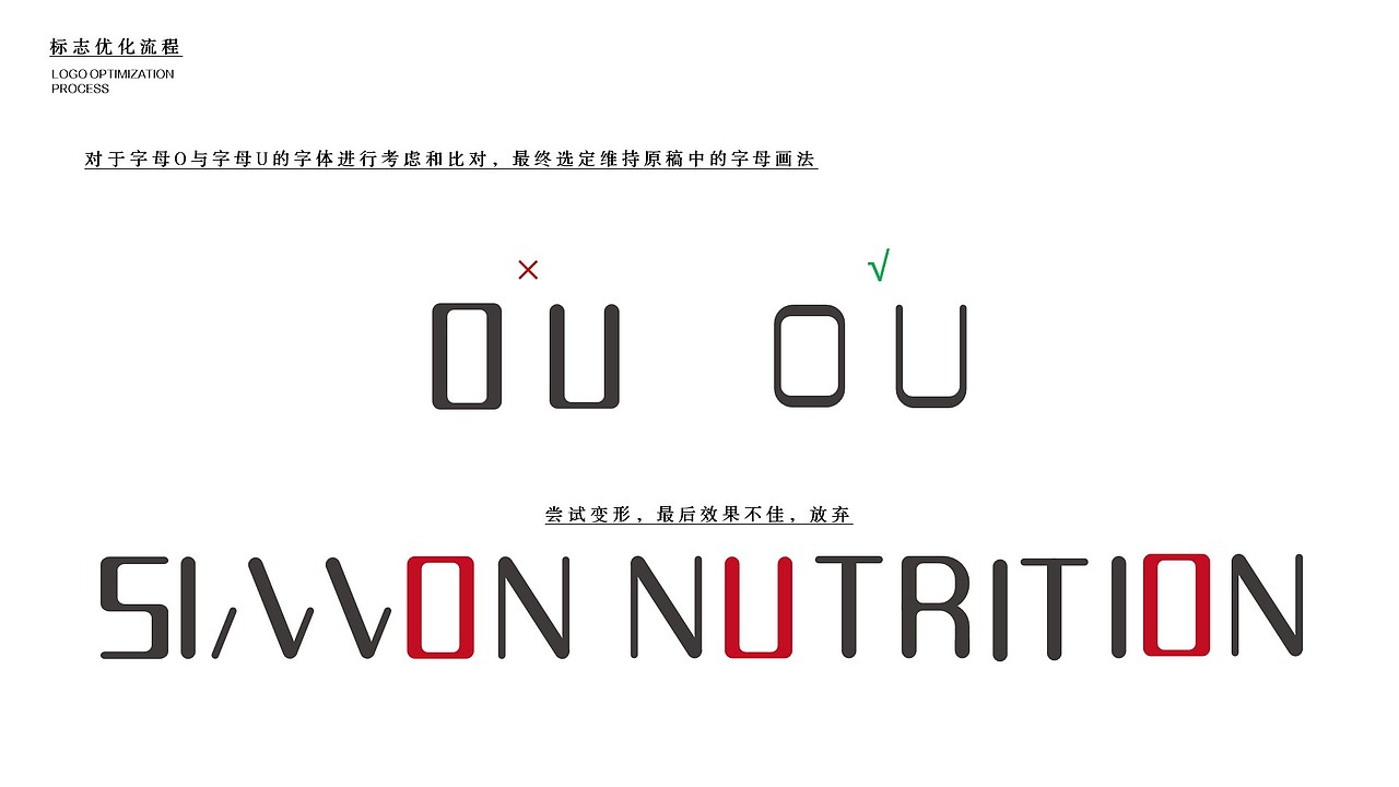 熙盟营养品牌标志优化提案