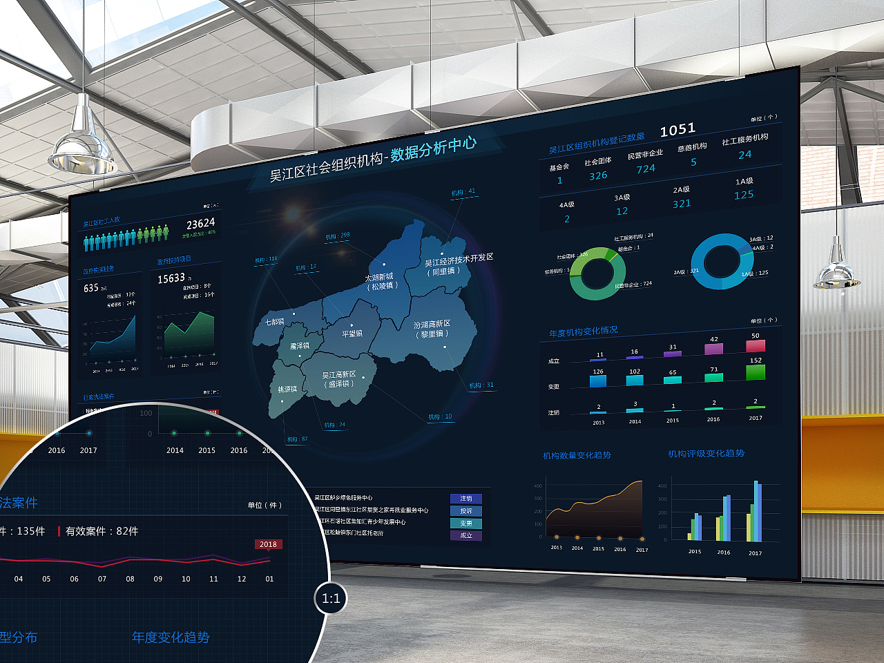 大数据页面案例1