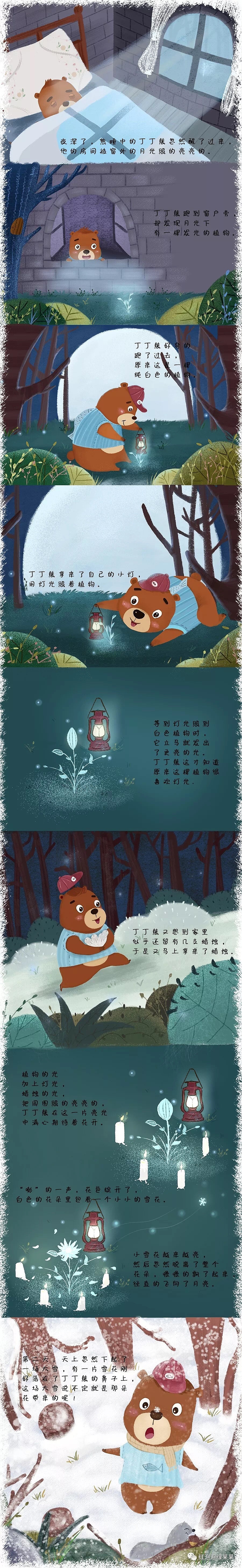 #2017年工作总结#