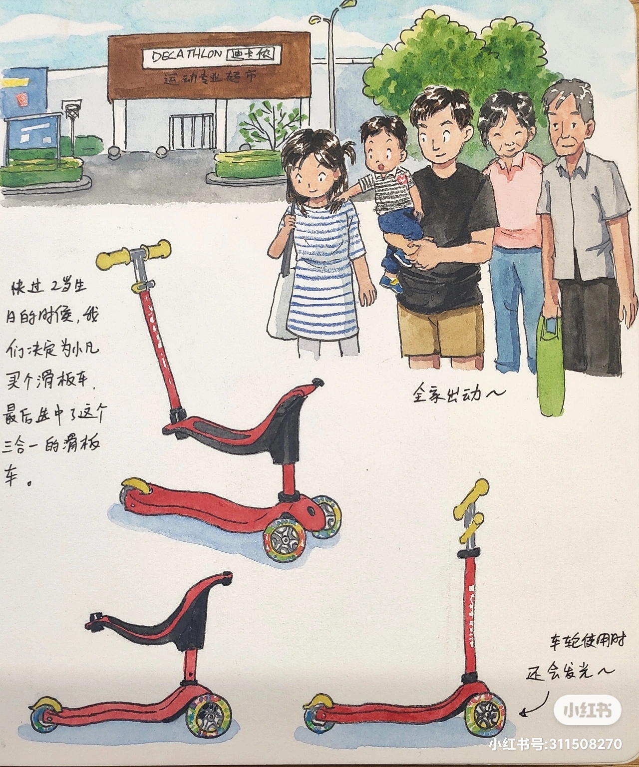 手绘宝宝日常2（图ZMjYwNDA0MDAw） - 短篇/格漫 - 站酷设计师凤Freya原创素材 - 站酷ZCOOL