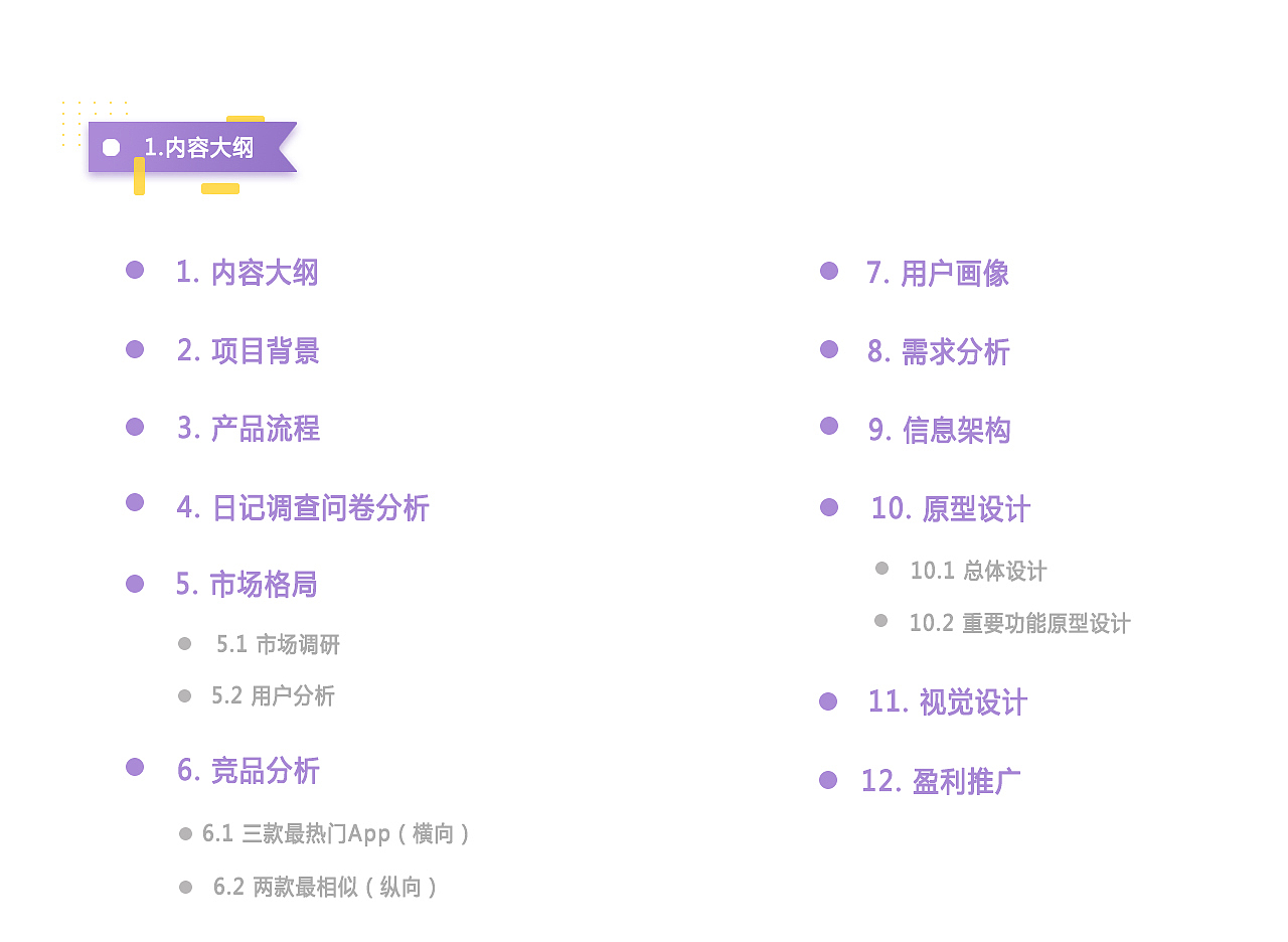 一点日记 UI与UE（图ZMTE0NzUzMzA0） - 交互/UE - 站酷设计师阿炸炸原创素材 - 站酷ZCOOL
