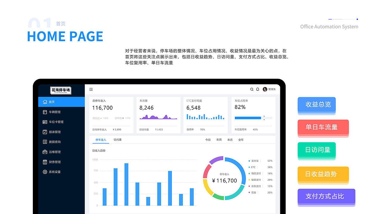花海停车场（图ZMjk0ODAwNjI4） - 运营设计 - 站酷设计师梦泽南栖原创素材 - 站酷ZCOOL