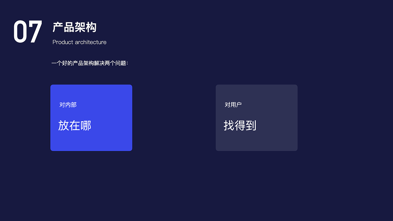 B端设计与C端设计的不同点（图ZMjMzNTc4MTY0） - 交互/UE - 站酷设计师aosgu0623原创素材 - 站酷ZCOOL