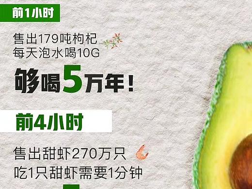 生鲜生鲜