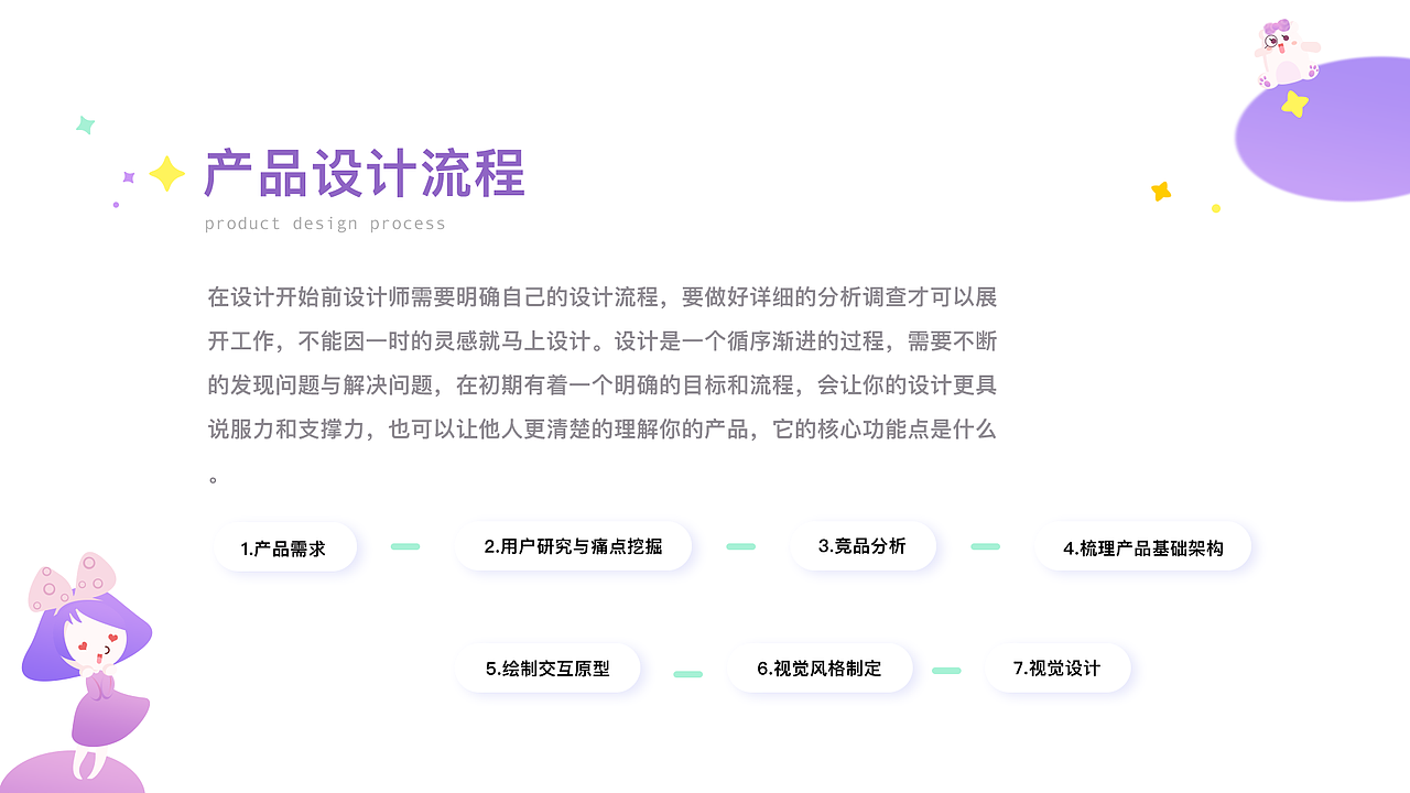 PIKA（图ZMTYzMjY5OTY4） - APP界面 - 站酷设计师A丶Keith原创素材 - 站酷ZCOOL