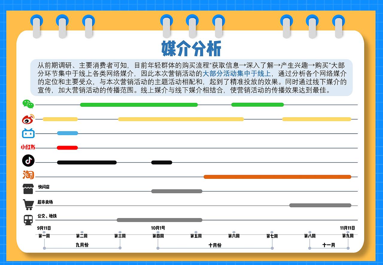 可比克营销策划案：《叮！你有一份新鲜请查收！》（图ZMjM5MzQ2NTIw） - 文案/策划 - 站酷设计师cometbae原创素材 - 站酷ZCOOL
