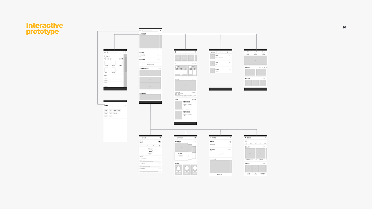 作品集（图ZMTI4NDk3Mzk2） - 交互/UE - 站酷设计师慕纪町原创素材 - 站酷ZCOOL