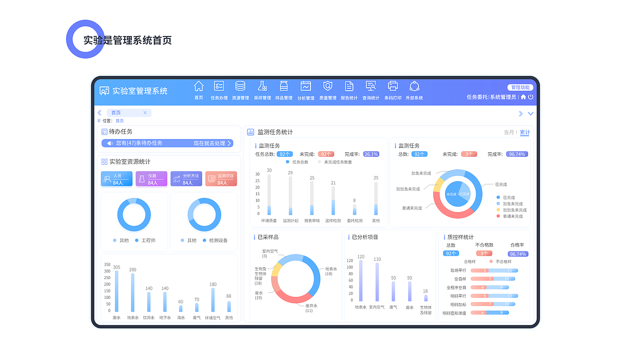 实验室管理系统-后台管理端设计