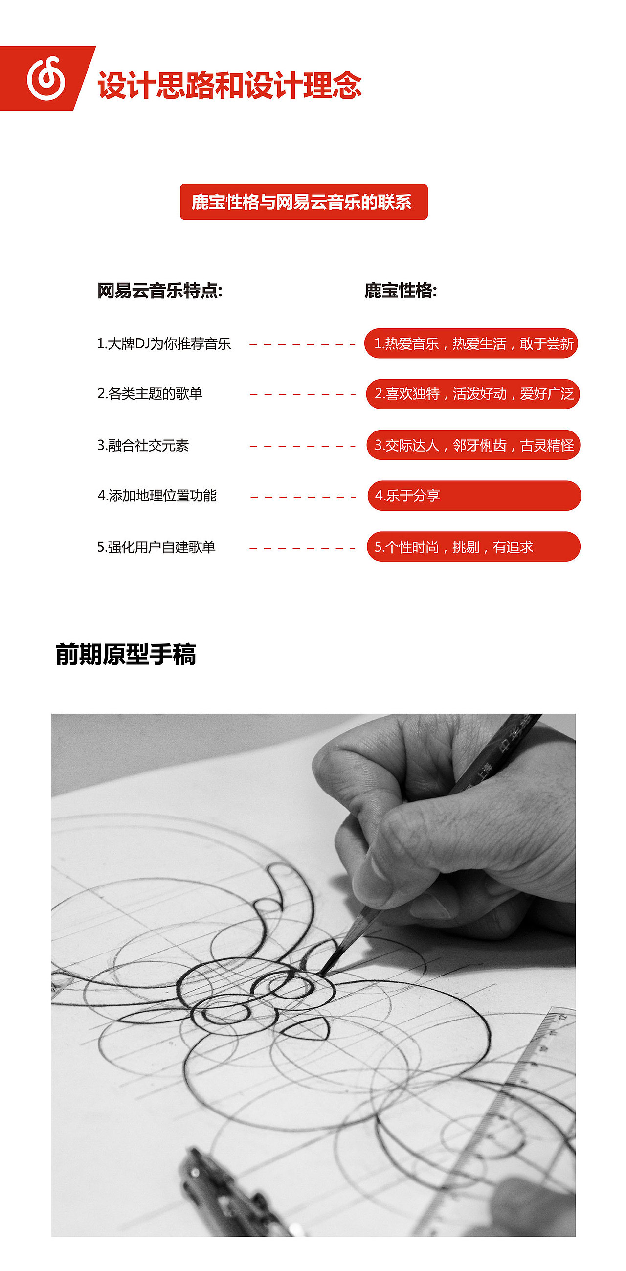 吉祥物设计（图ZNDcyMjM1Njg=） - 品牌 - 站酷设计师陈年坏蛋原创素材 - 站酷ZCOOL