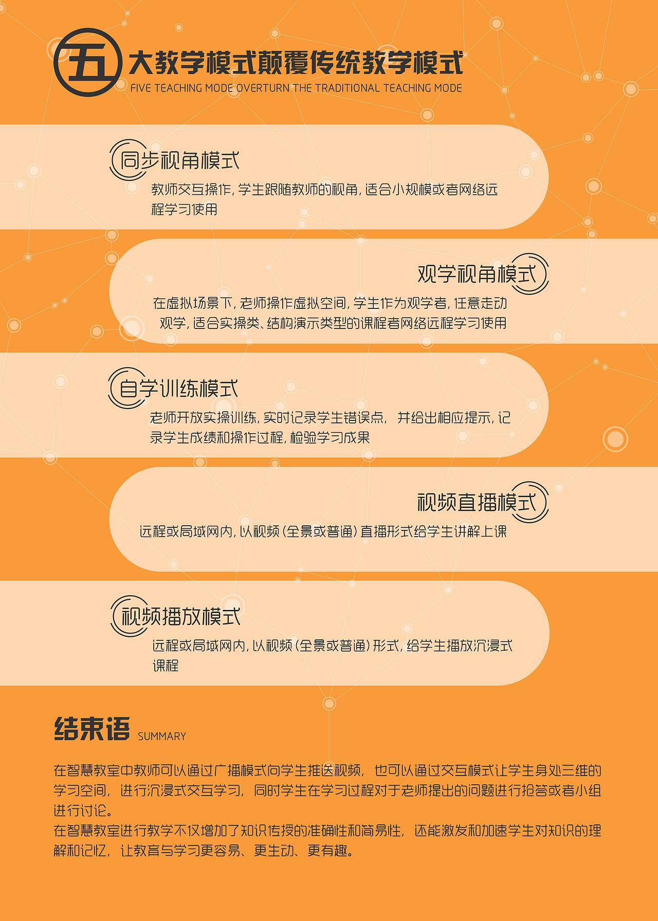 VR宣传单页（图ZNzYyMjA0MjQ=） - 海报 - 站酷设计师JINY磊磊原创素材 - 站酷ZCOOL