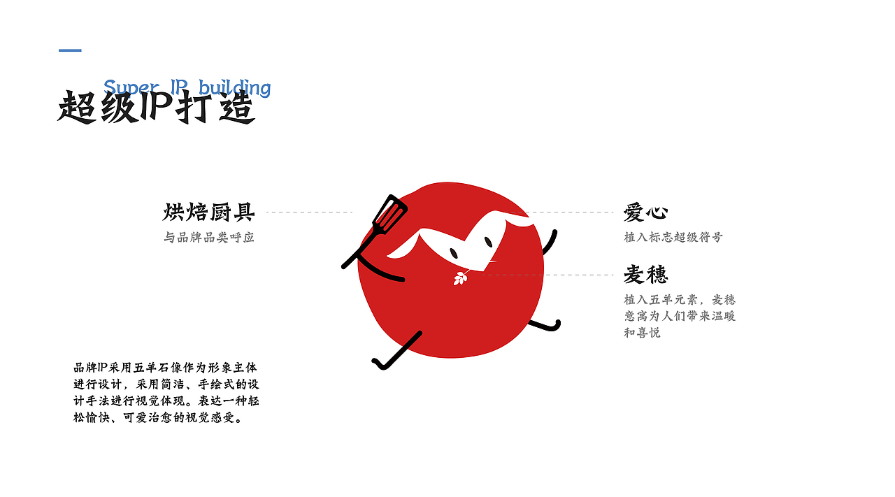 抱一抱品牌全案设计（图ZMjY5MzYzMTM2） - 品牌 - 站酷设计师磕设计的鹅原创素材 - 站酷ZCOOL