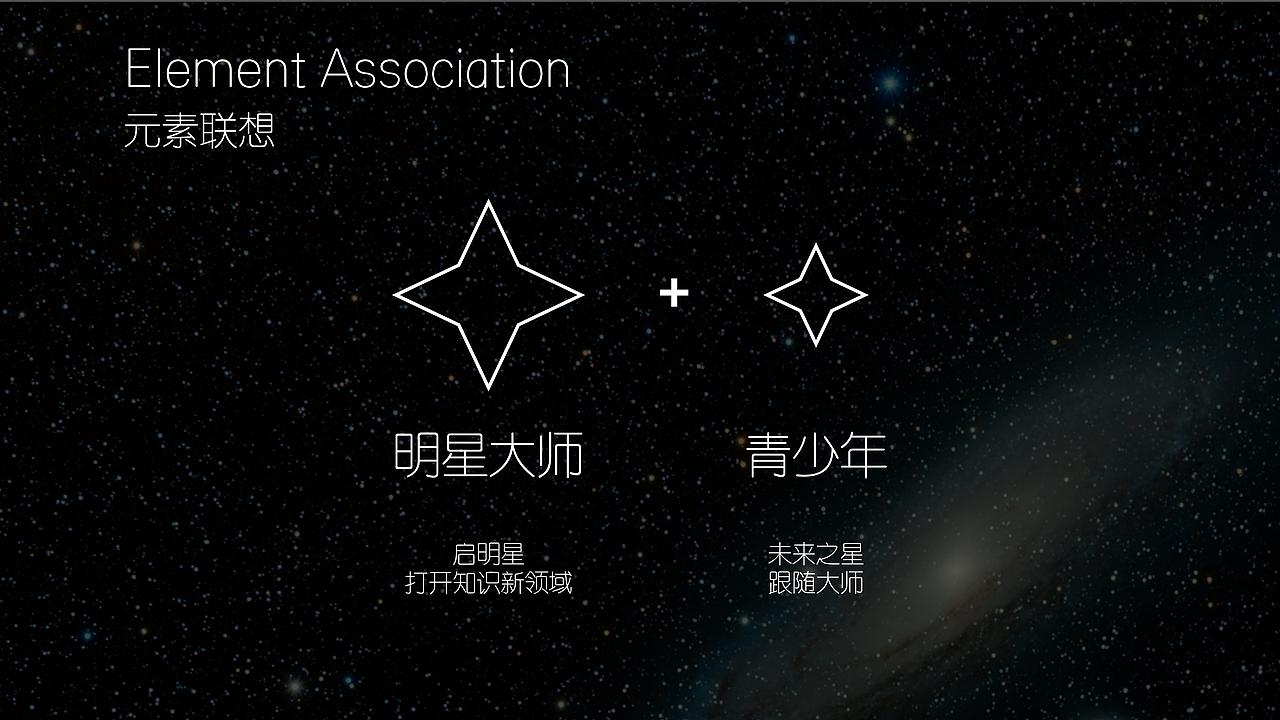 腾讯大师讲堂logo设计及应用展示————总结一
