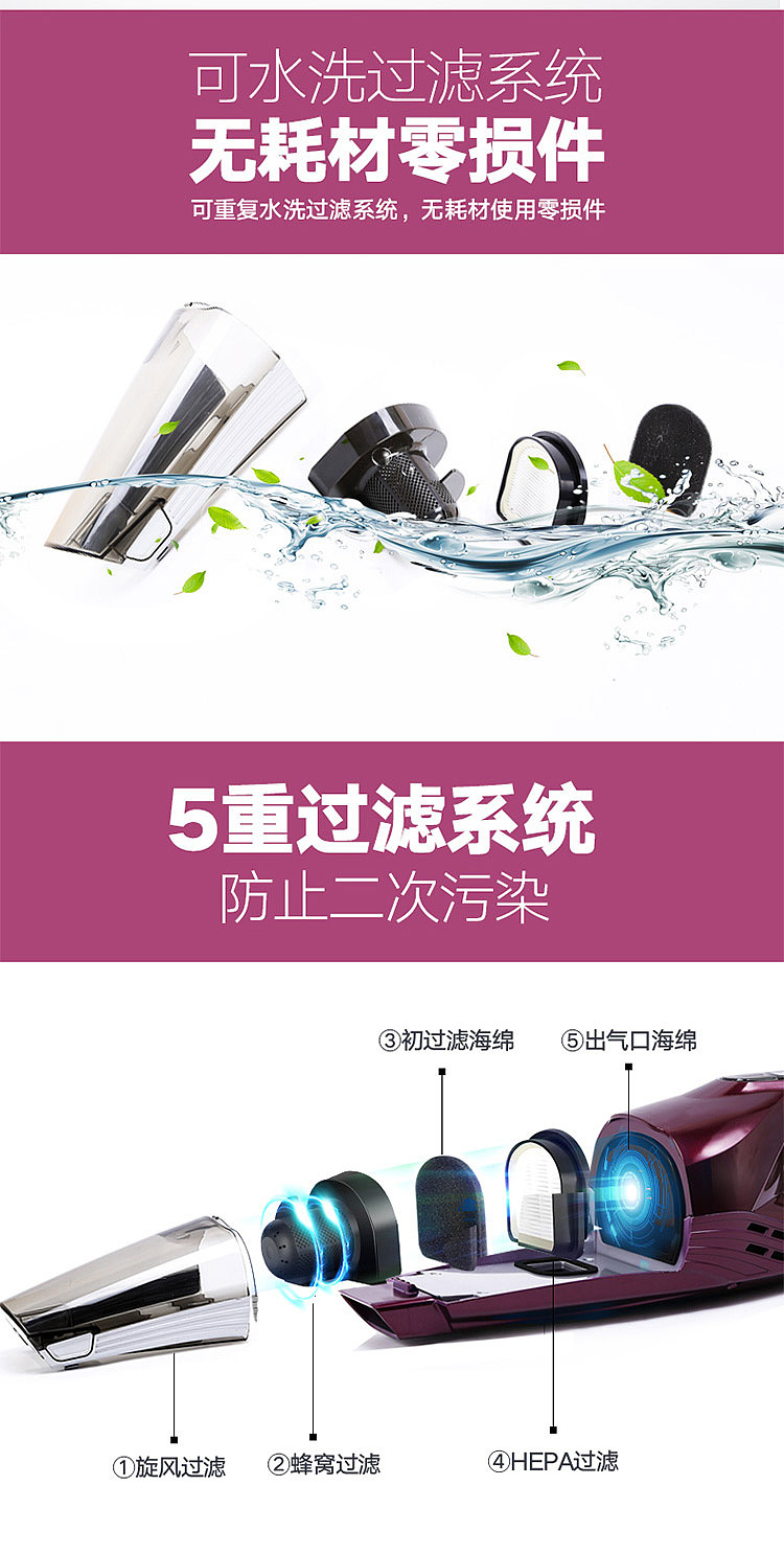 《客户案例》家用电器吸尘器主推款详情页