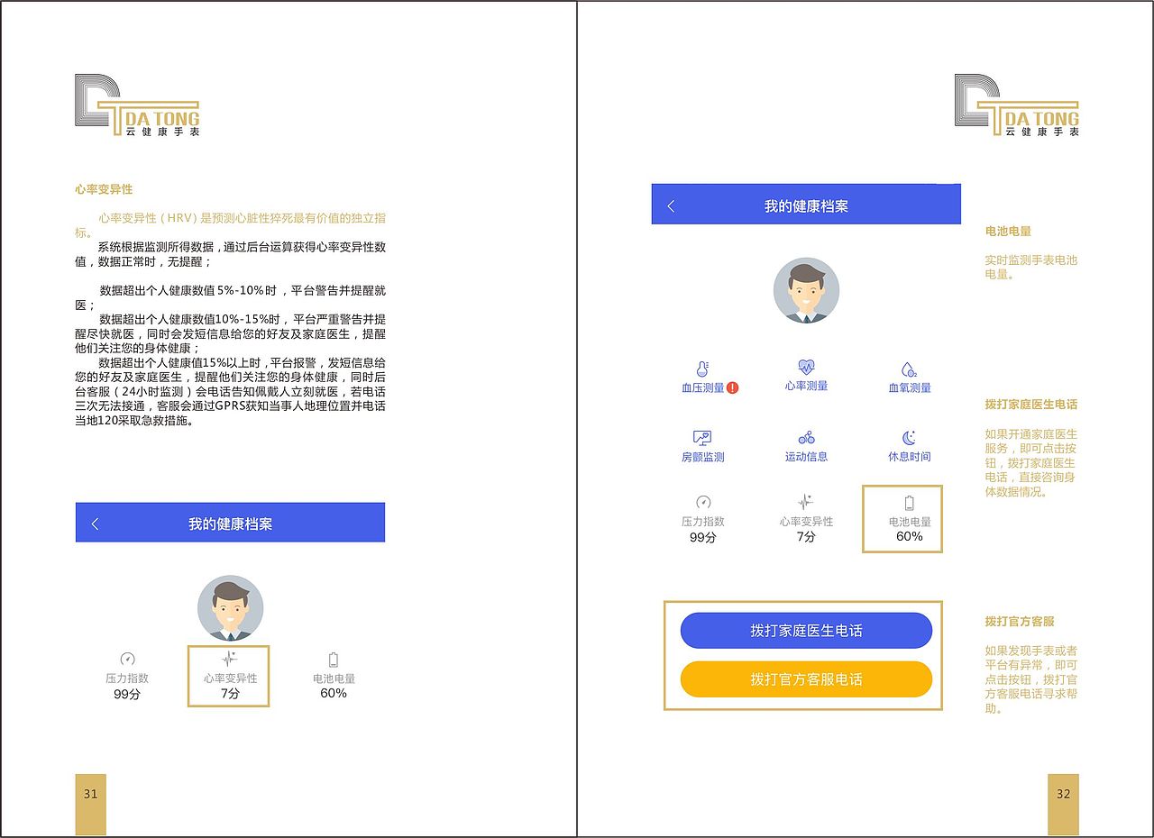 智能健康检测手表操作指南（图ZMTk5MzE2MjA4） - 书籍/画册 - 站酷设计师子夜84原创素材 - 站酷ZCOOL