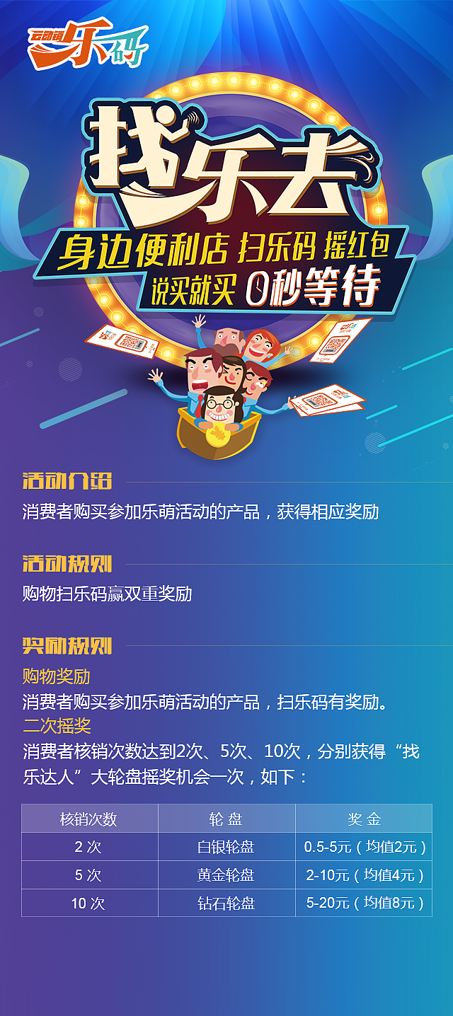 后台+微信商城页面（图ZMTI4MjI2ODY4） - 软件界面 - 站酷设计师东方微微原创素材 - 站酷ZCOOL