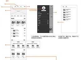 交互说明文档