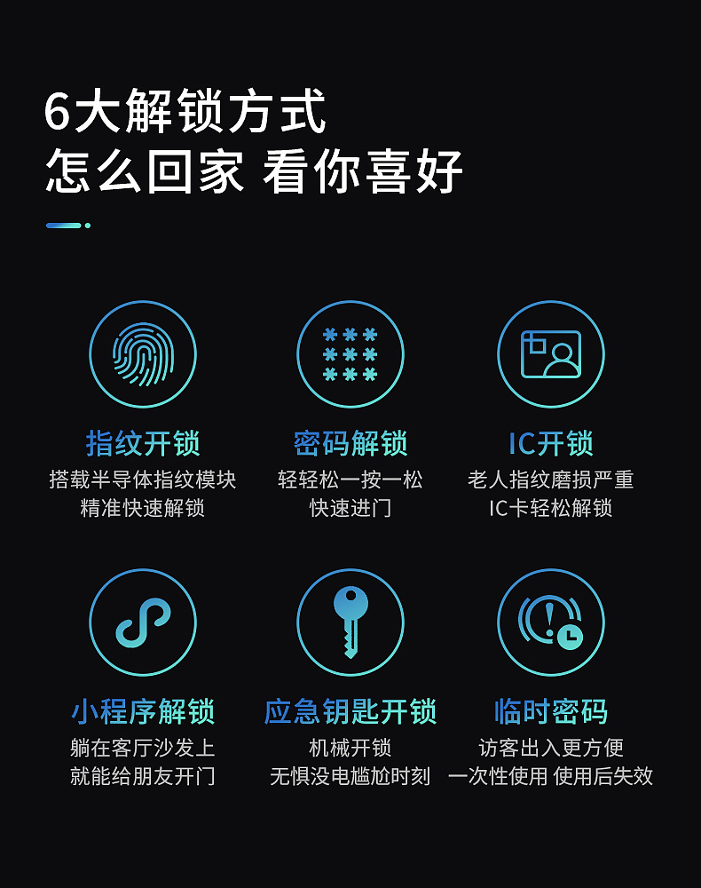 智能锁渲染加详情设计