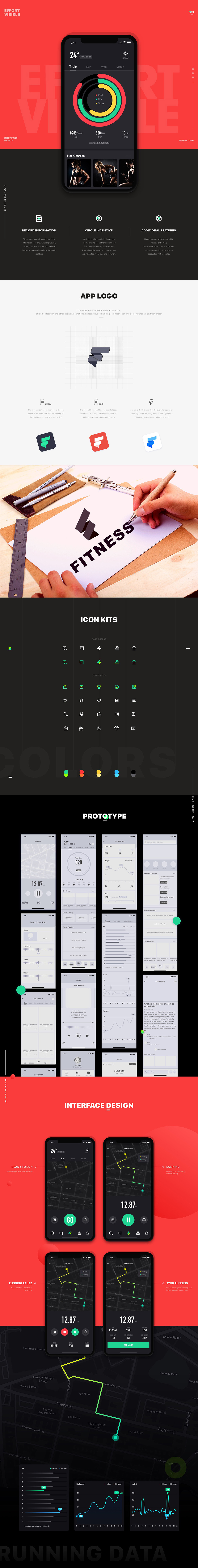 FITNESS健身APP Densign（图ZMTM4MzcwMTky） - APP界面 - 站酷设计师jingliming原创素材 - 站酷ZCOOL