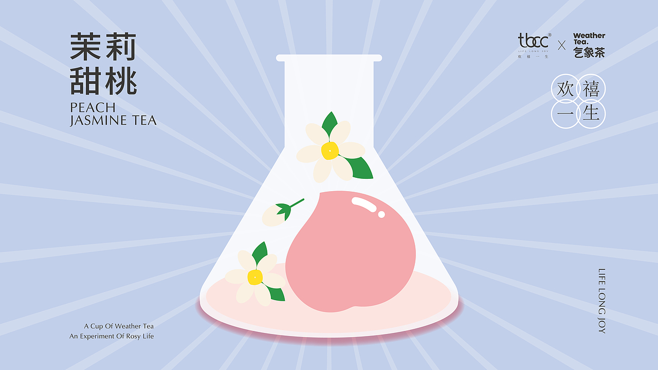 《TBCC+WEATHERTEA TEA》水果茶包装设计（图ZMjc1NDg5NTg4） - 包装 - 站酷设计师设计师沫白原创素材 - 站酷ZCOOL