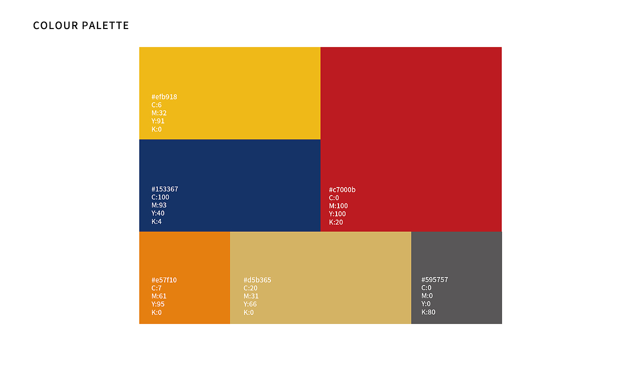 重庆非遗酸辣粉品牌视觉（图ZMjkwOTk1ODgw） - 品牌 - 站酷设计师Yvonne媛媛原创素材 - 站酷ZCOOL