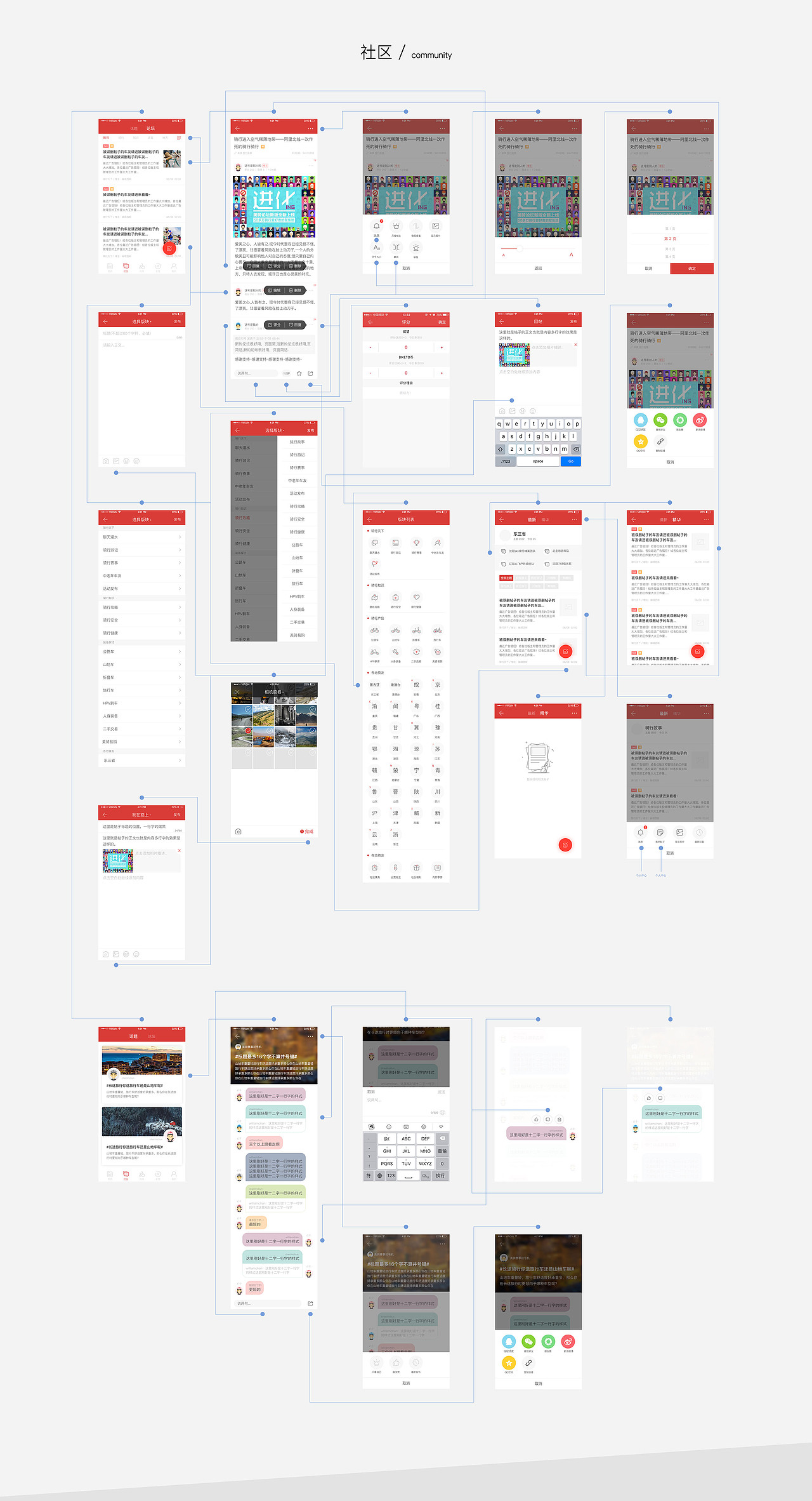 美骑APP UI改版聚合