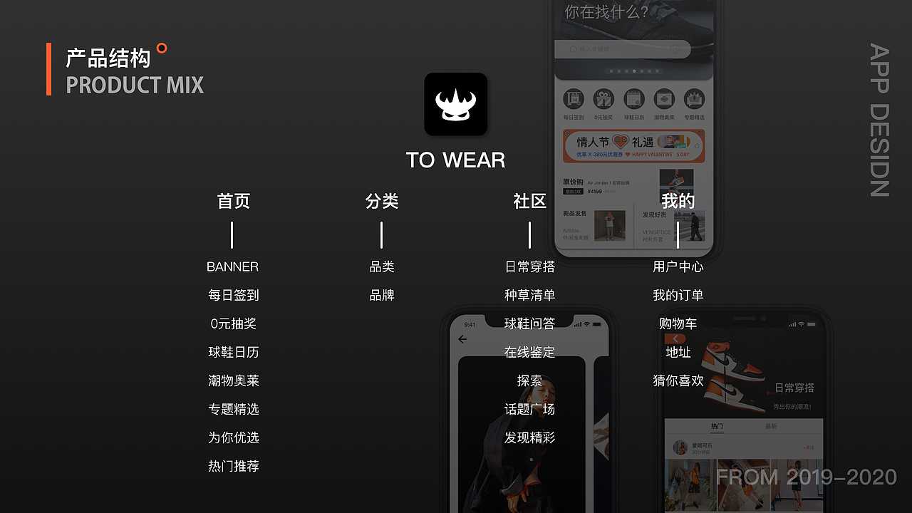 2020个人作品集!