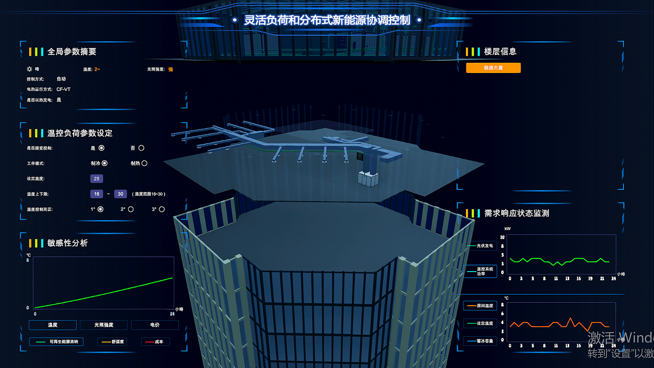 国家电网（嘉兴）新能源可视化大屏设计（图ZMjMwMjY1NTA0） - 其他UI - 站酷设计师贻山原创素材 - 站酷ZCOOL