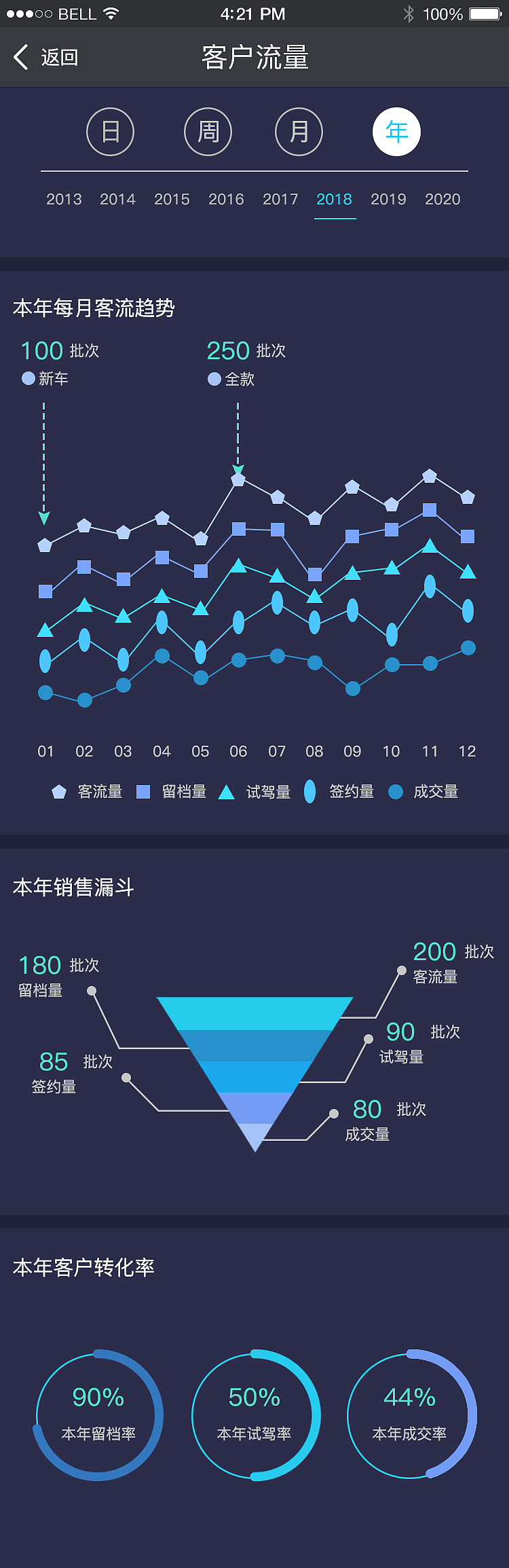 pc端（图ZMTI1OTEzOTI4） - 软件界面 - 站酷设计师予曦姑娘原创素材 - 站酷ZCOOL
