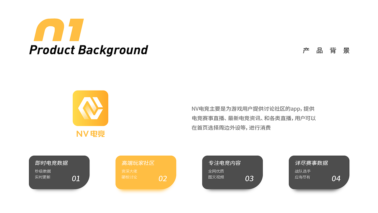 作品集（图ZMjYxNDk0OTE2） - 其他UI - 站酷设计师白给少年郭指导原创素材 - 站酷ZCOOL