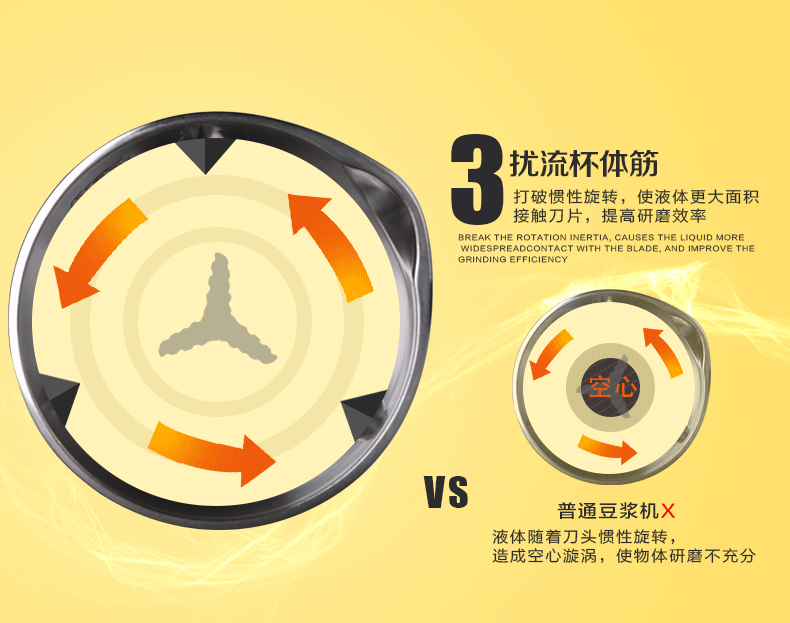 九陽豆?jié){機(jī)詳情頁+gif（圖ZMzY2NTYyNDA=） - 電商 - 站酷設(shè)計(jì)師啊瑜原創(chuàng)素材 - 站酷ZCOOL