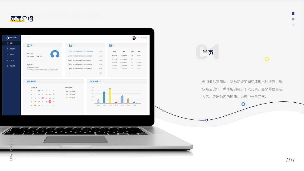 2019作品集（图ZMTk0NzU3OTg0） - APP界面 - 站酷设计师周ZWwwww原创素材 - 站酷ZCOOL