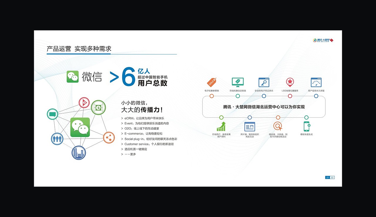 《腾讯-大楚网》画册设计