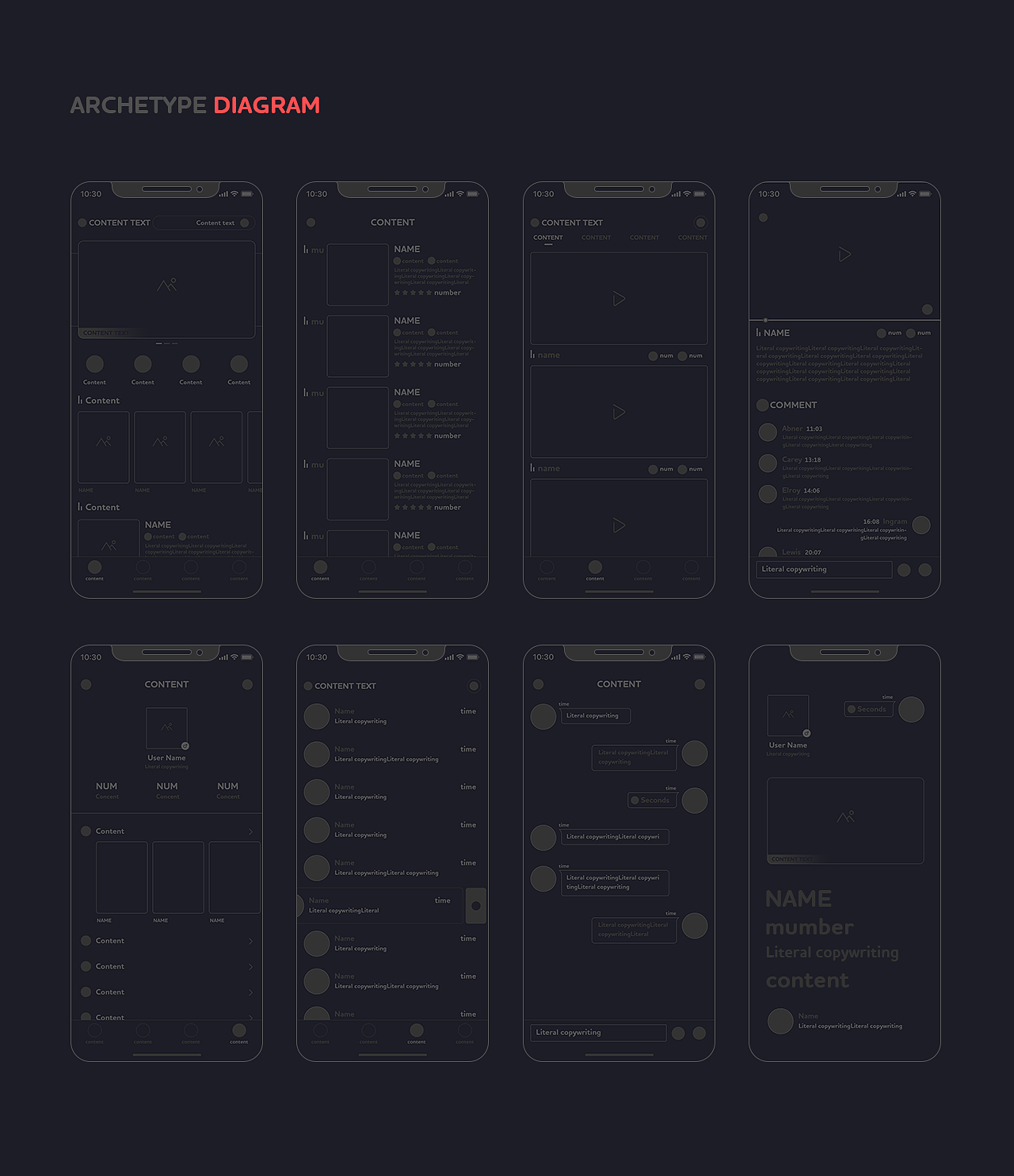 Anime Movie动画电影APP界面（图ZMTE4OTc2ODQ4） - APP界面 - 站酷设计师小橘垢原创素材 - 站酷ZCOOL