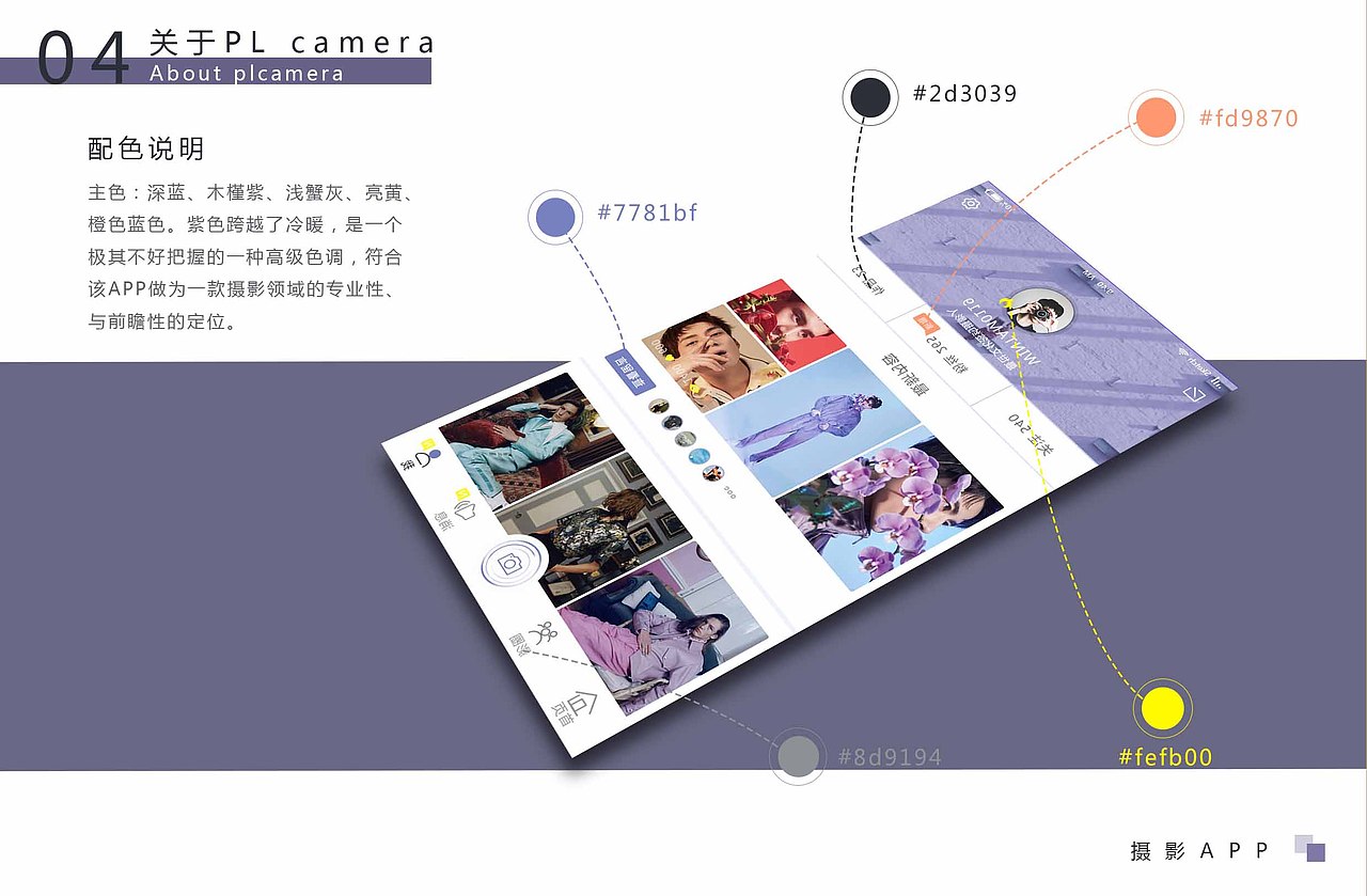 摄影APP概念设计 GUI（图ZMTE0MDQ2MDAw） - APP界面 - 站酷设计师阮阿原创素材 - 站酷ZCOOL