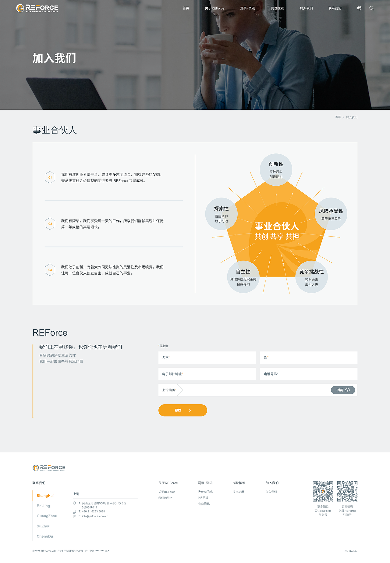 REForce（图ZMjczODQ0NTI0） - 企业官网 - 站酷设计师EZ4DESIGN原创素材 - 站酷ZCOOL