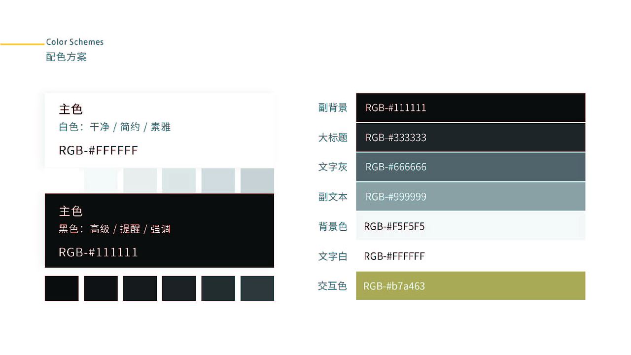 作品集（图ZMjkyODI4Mjgw） - APP界面 - 站酷设计师Z33331414原创素材 - 站酷ZCOOL