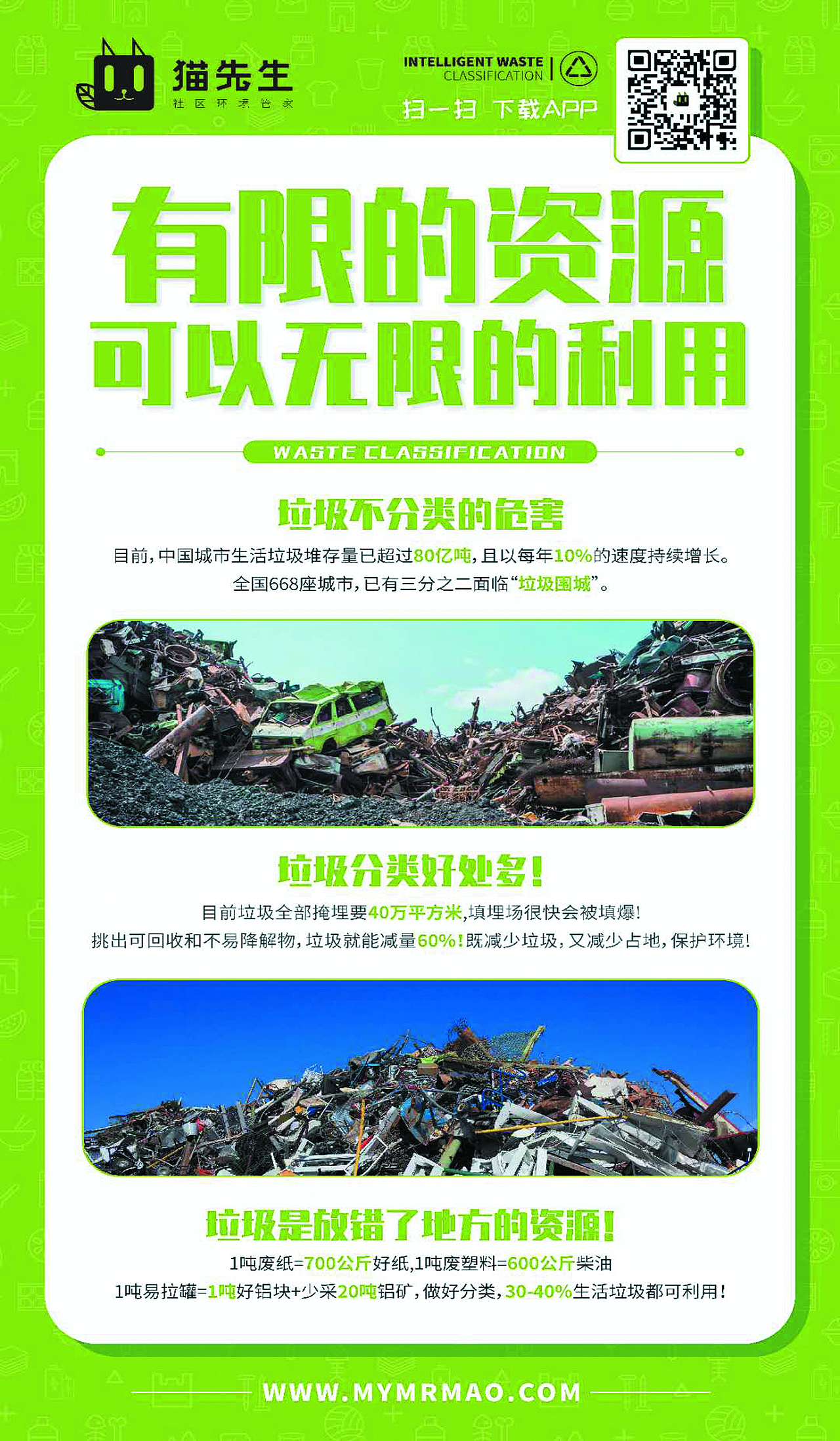 垃圾分类（图ZMjA3NzkxMzgw） - 海报 - 站酷设计师举举举举举善安原创素材 - 站酷ZCOOL