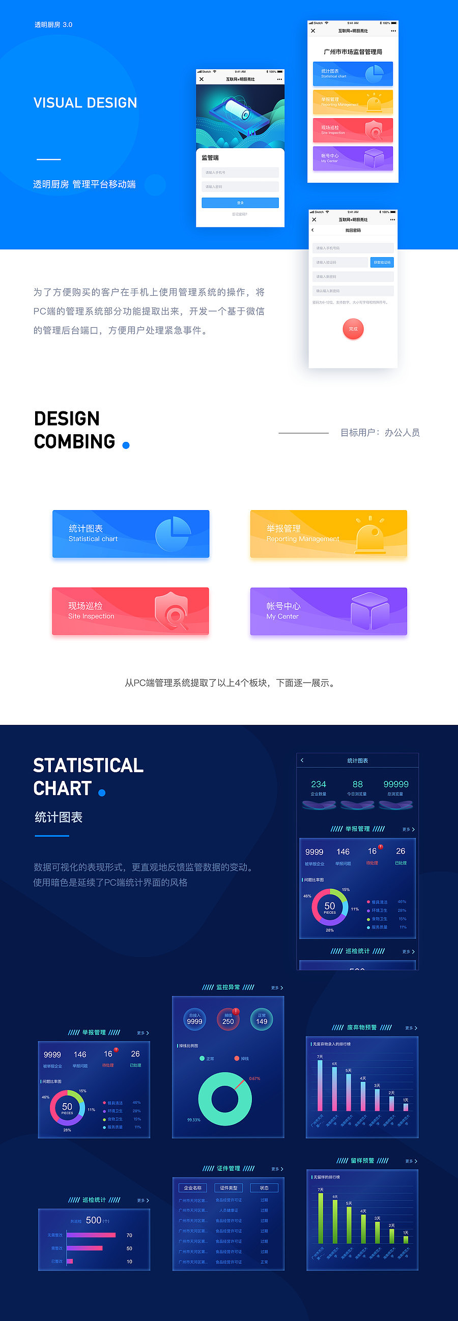 TOB管理系统后台及配套H5（图ZMjA4ODE5NzQ0） - 交互/UE - 站酷设计师请不要放弃原创素材 - 站酷ZCOOL