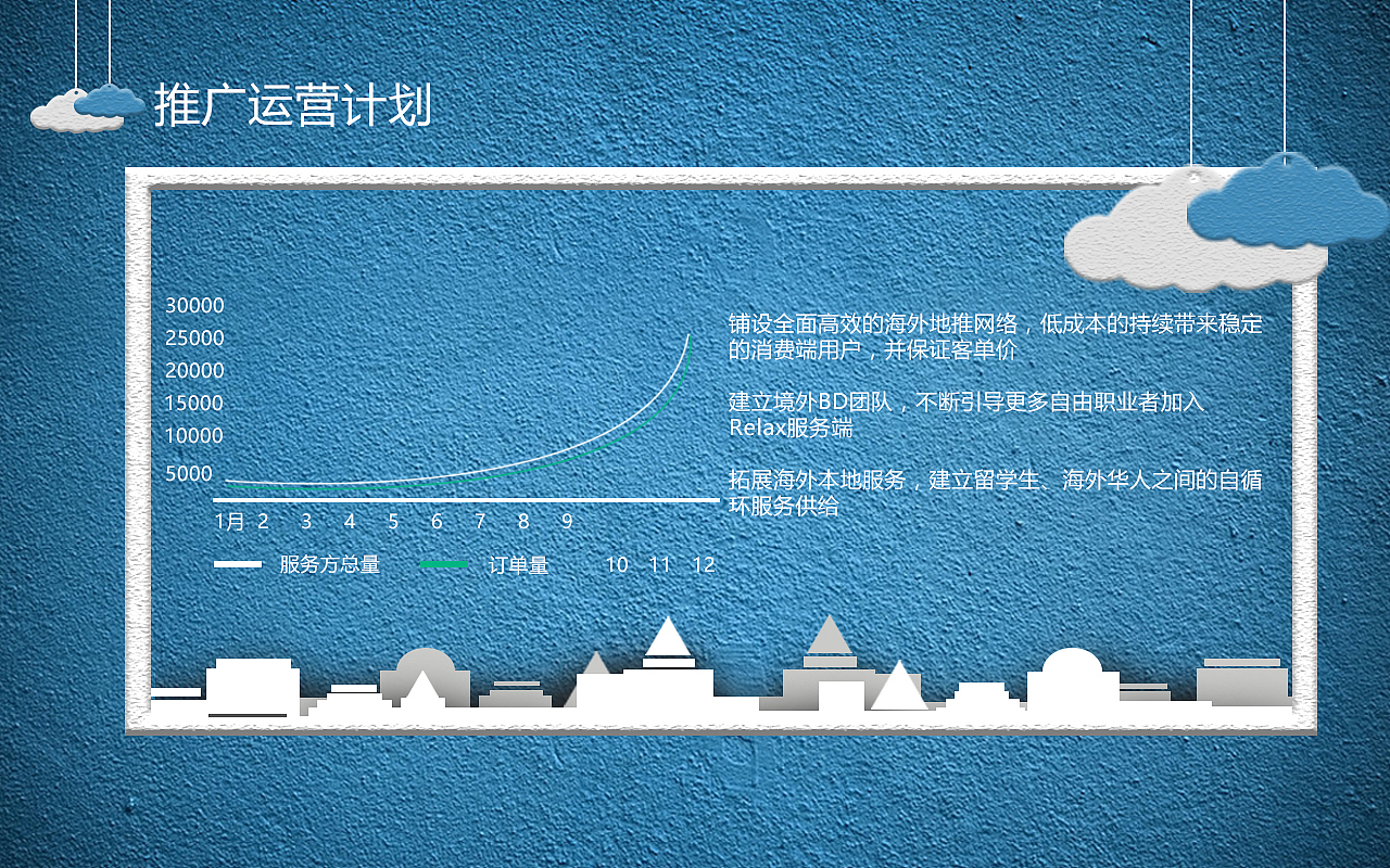 公司对外宣传PPT