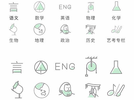 ui（個(gè)人主頁-ZMjY5MDk3MzI=） - 圖標(biāo) - 站酷設(shè)計(jì)師雪梨不吃梨原創(chuàng)素材 - 站酷ZCOOL