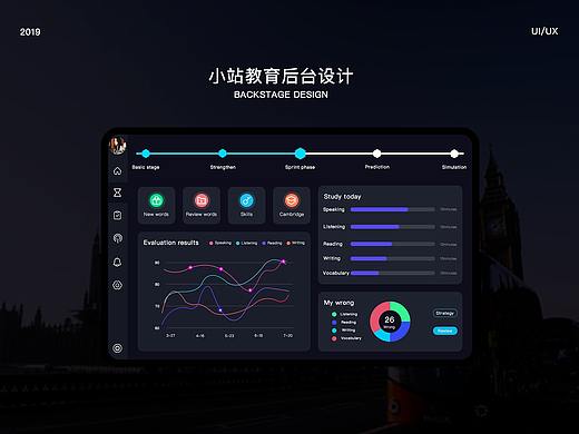 小站教育后台设计1.0（附动效）